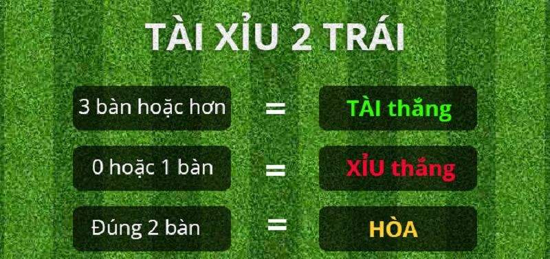 Cách tính tiền trong tài xỉu 2 như thế nào? Cách tính tiền trong tài xỉu 2 như thế nào?